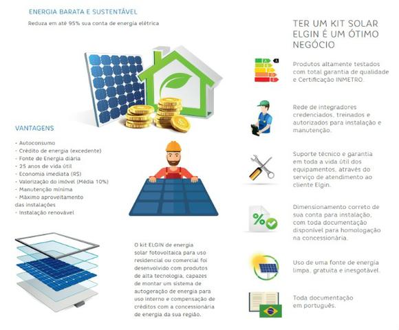 KIT de Energia Solar Elgin 3,7kW - Foto 2
