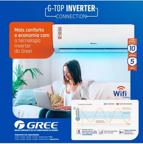 Gree – A maior fabricante de ar-condicionado do mundo, ar condicionado