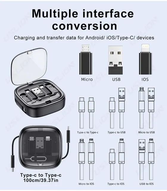 Case de Carregamento Multifunção 4 em 1 Essager 60W - Foto 2