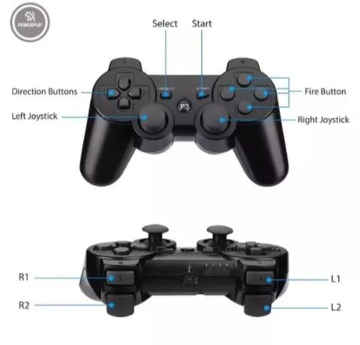 Controle Doubleshock PIII - Compatível com PS3 - Foto 3