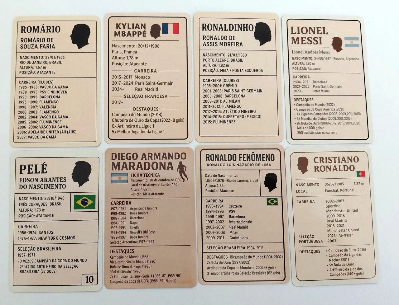 Coleção de Cards - Foto 2