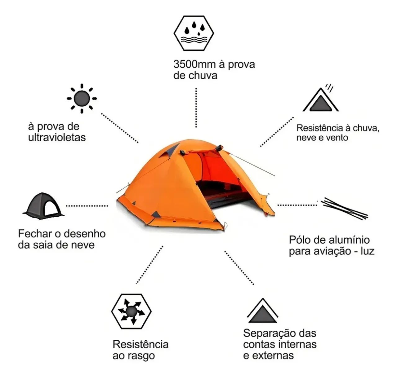 BARRACA DE CAMPING - Foto 2