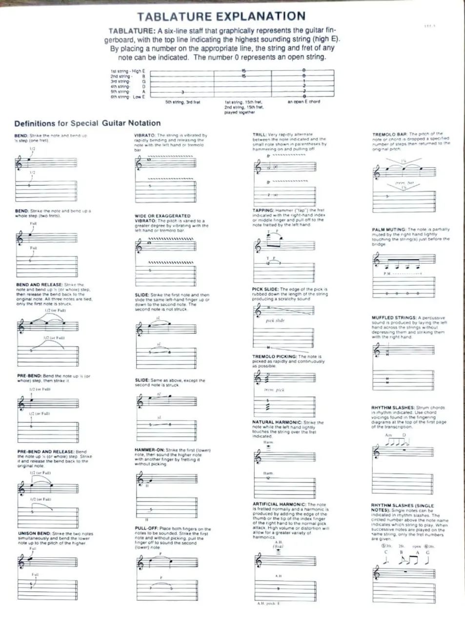 Dee Tab Ozzy Osbourne & Randy Rhoads - Guitar Tab - Livros e revistas ...