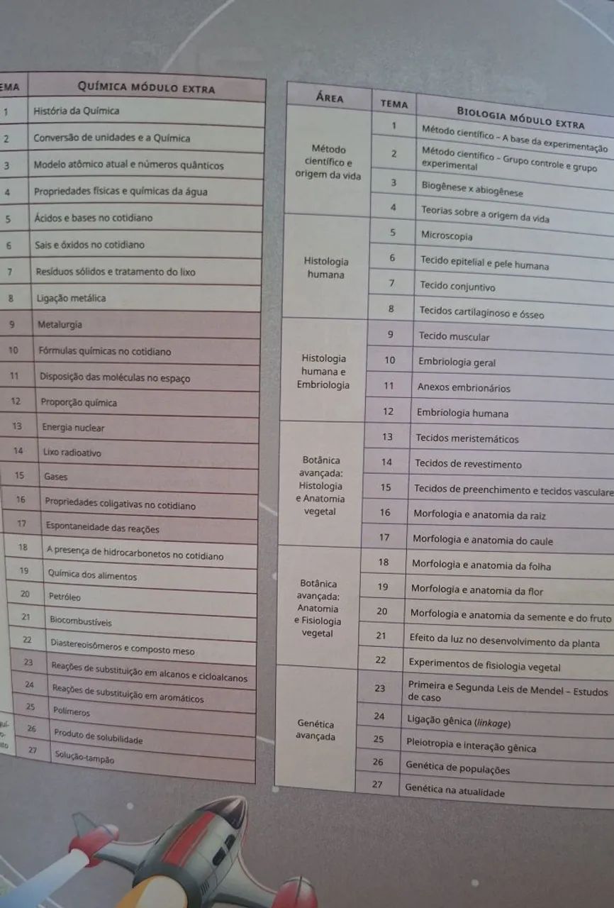 Apostilas SAS módulo extra, matemática e ciências da natureza - Foto 3