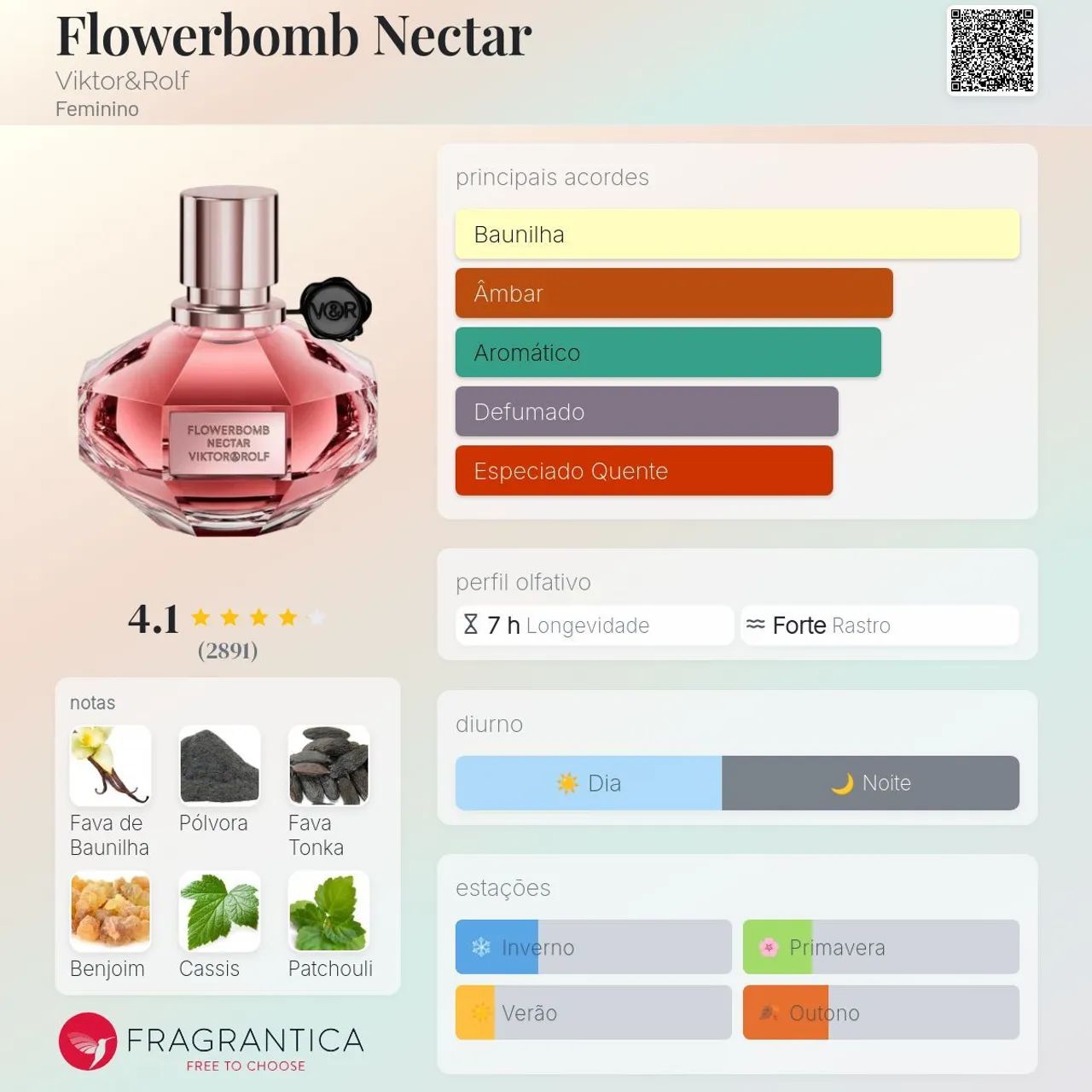 Perfume Viktor&Rolf Flowerbomb Nectar 90 ml - Foto 3