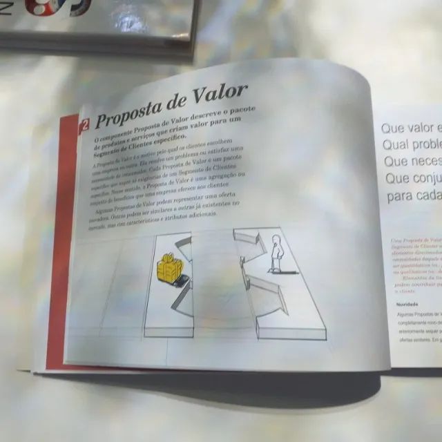 Business Model Generation: Inovação Em Modelos De Negócios - Foto 2