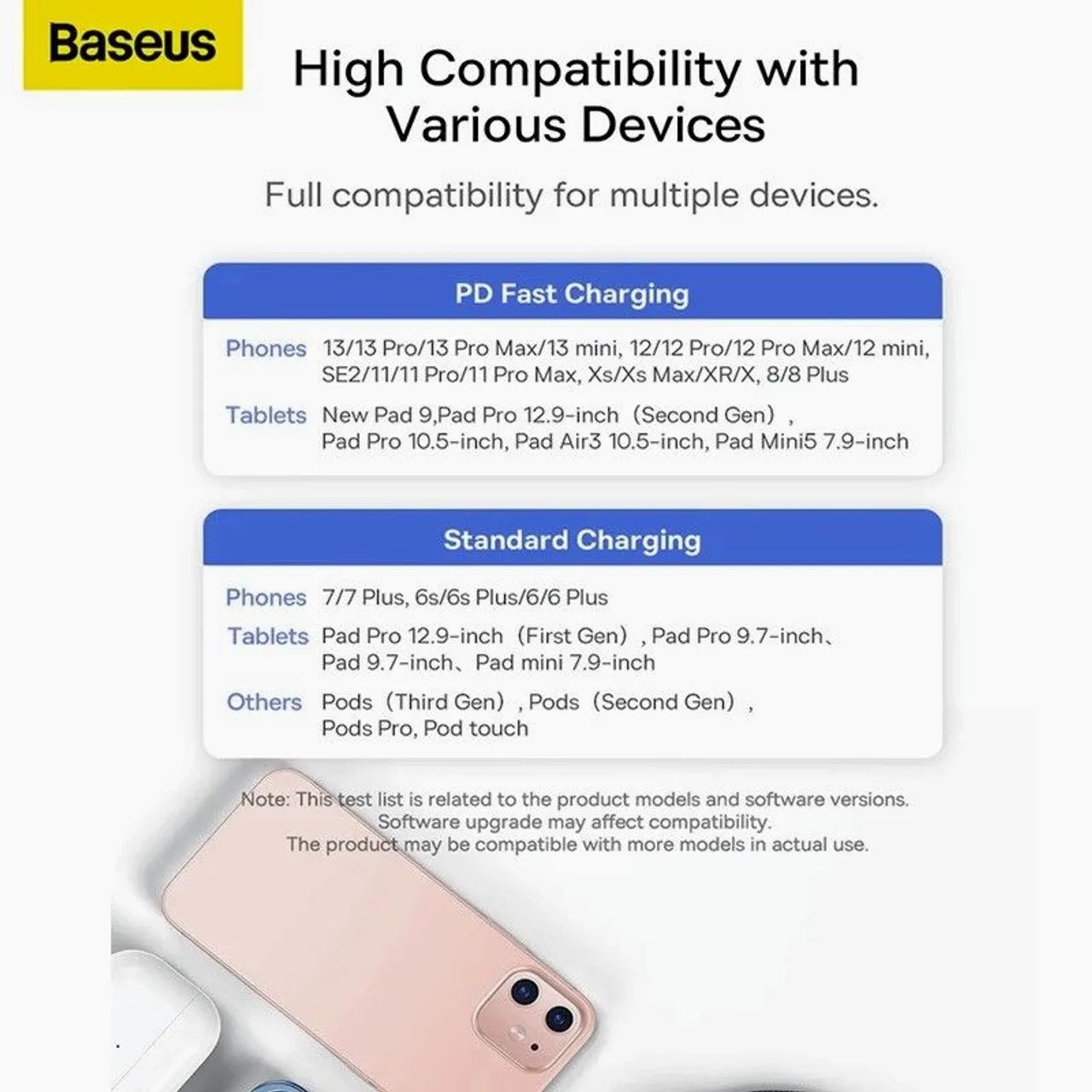 Cabo Baseus Tipo-C / IP PD 20W carga rápida 7 pinos, super resistente para iPhones - Foto 5