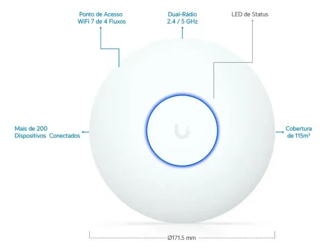 Lacrado - Access Point Wifi 7 Ubiquiti UniFi U7 Lite + Fonte Poe  - Foto 3
