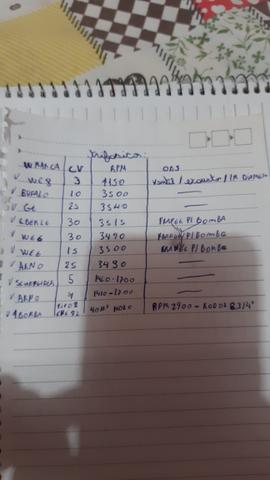 Vendo o lote - Foto 2
