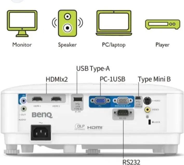Projetor BenQ MW560 - Foto 2
