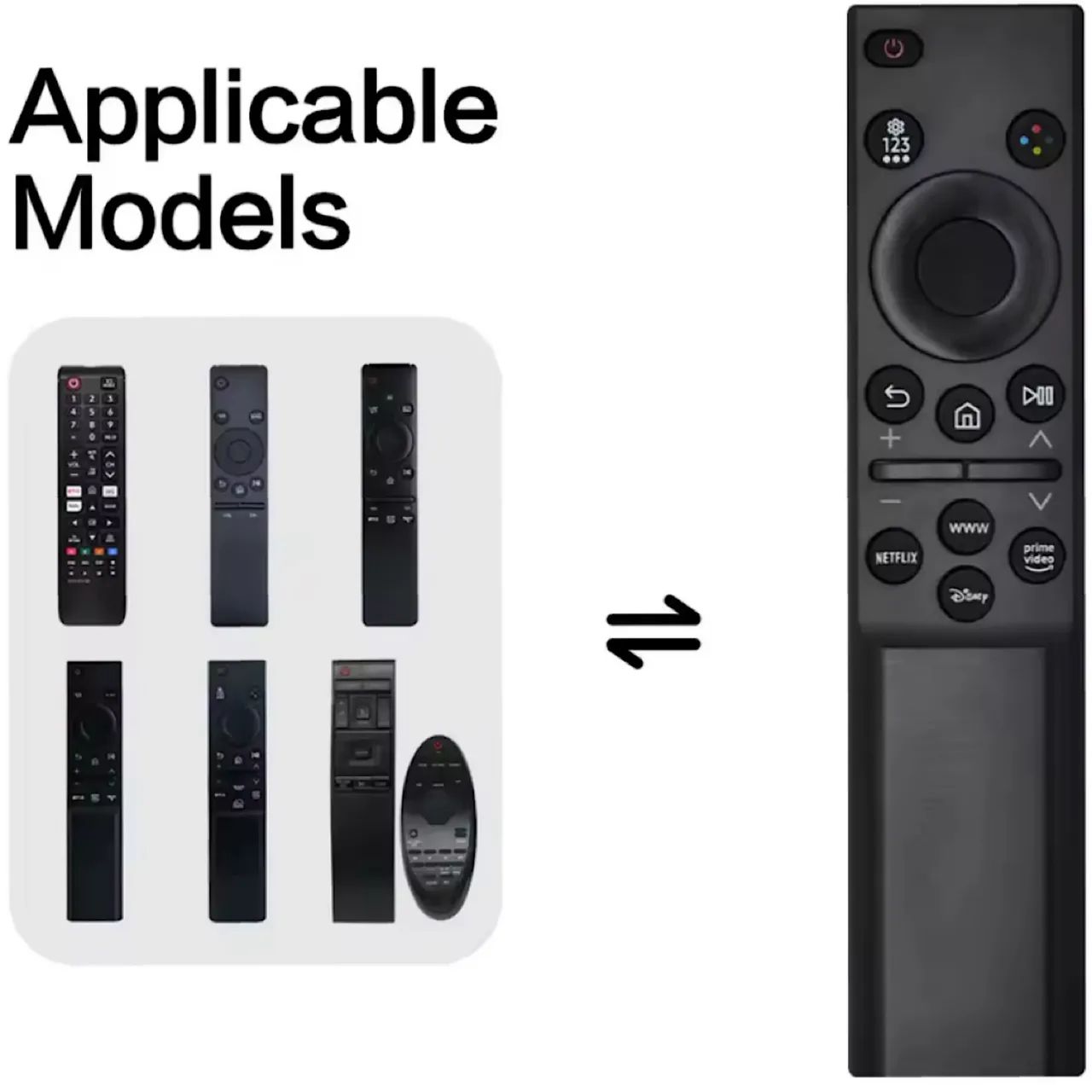 Controle Remoto P/ TVs Samsung - Compatível Com Modelos Novos e Antigos