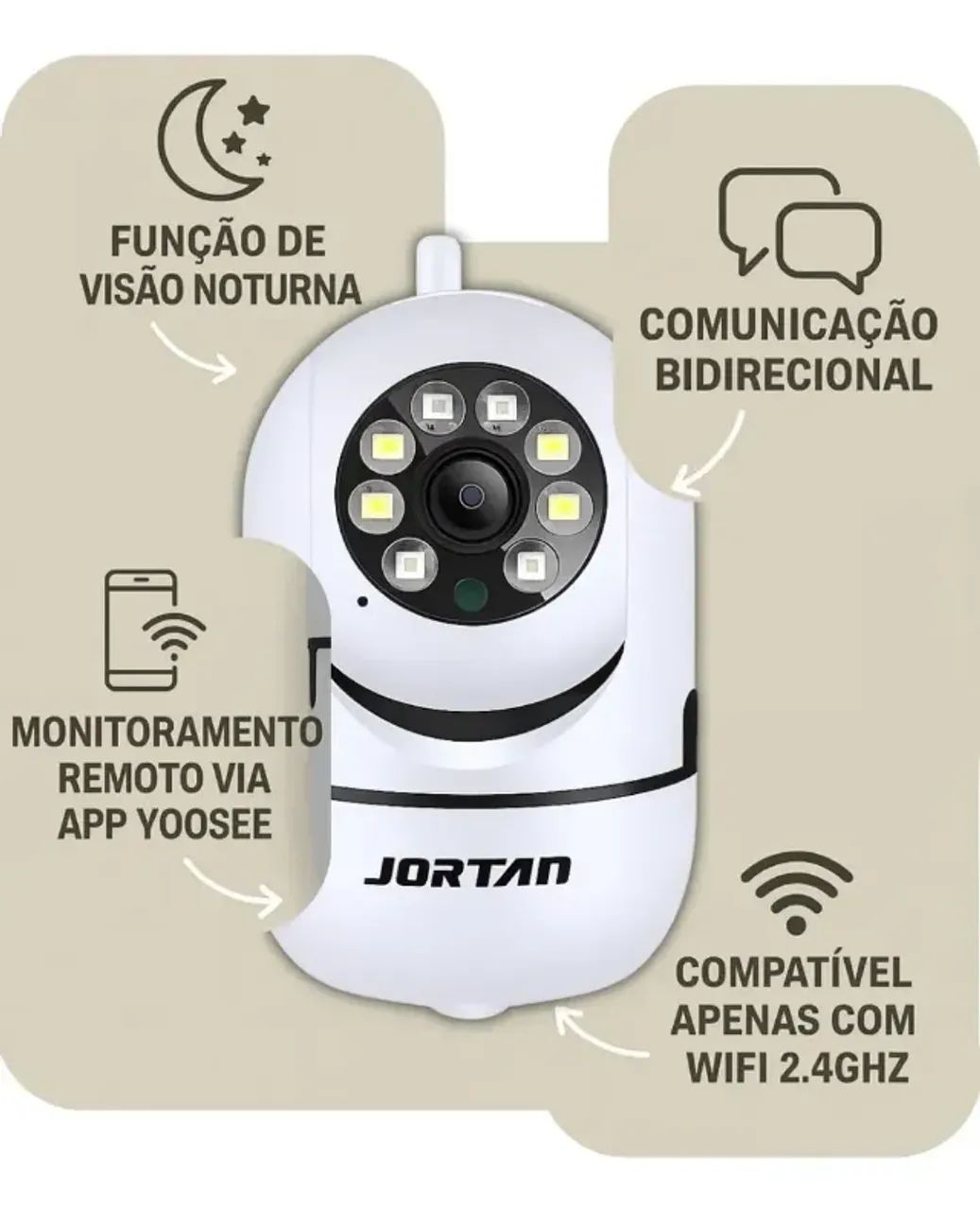 Câmera Babá Eletrônica Full Hd Visão Noturna Wifi - Foto 2