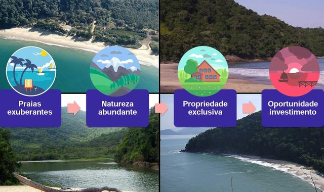 Pousada ecológica fechada Ubatuba / Caraguatatuba - Foto 4