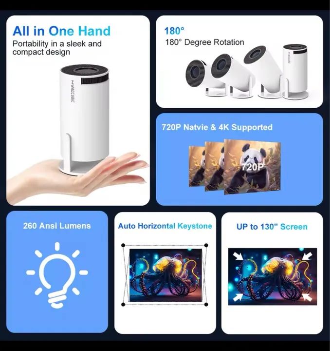 Projetor Portátil 4K MAGCUBIC HY300 - Foto 2