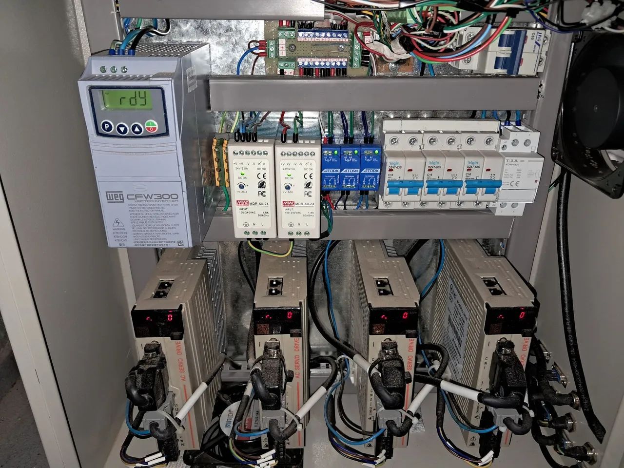 MAQUINA CNC ROUTER - Foto 2