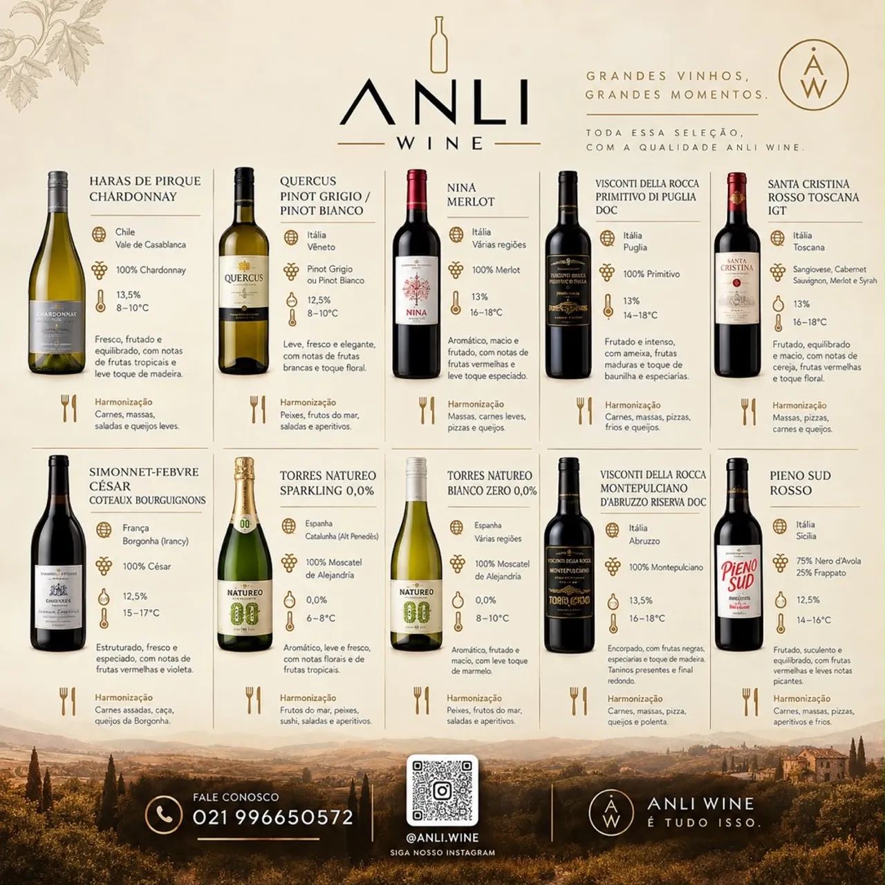 ANLI wINE