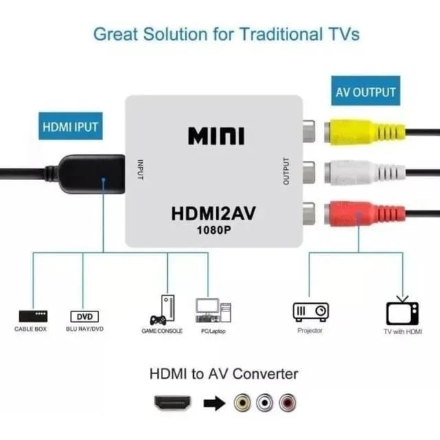 Conversor HDMI x AV RCA 