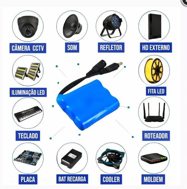 Mini Nobreeak Bateria 12V 