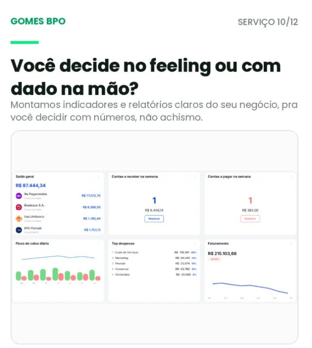 Assistente Pessoal Clínica, Consultório, Studio - Foto 4