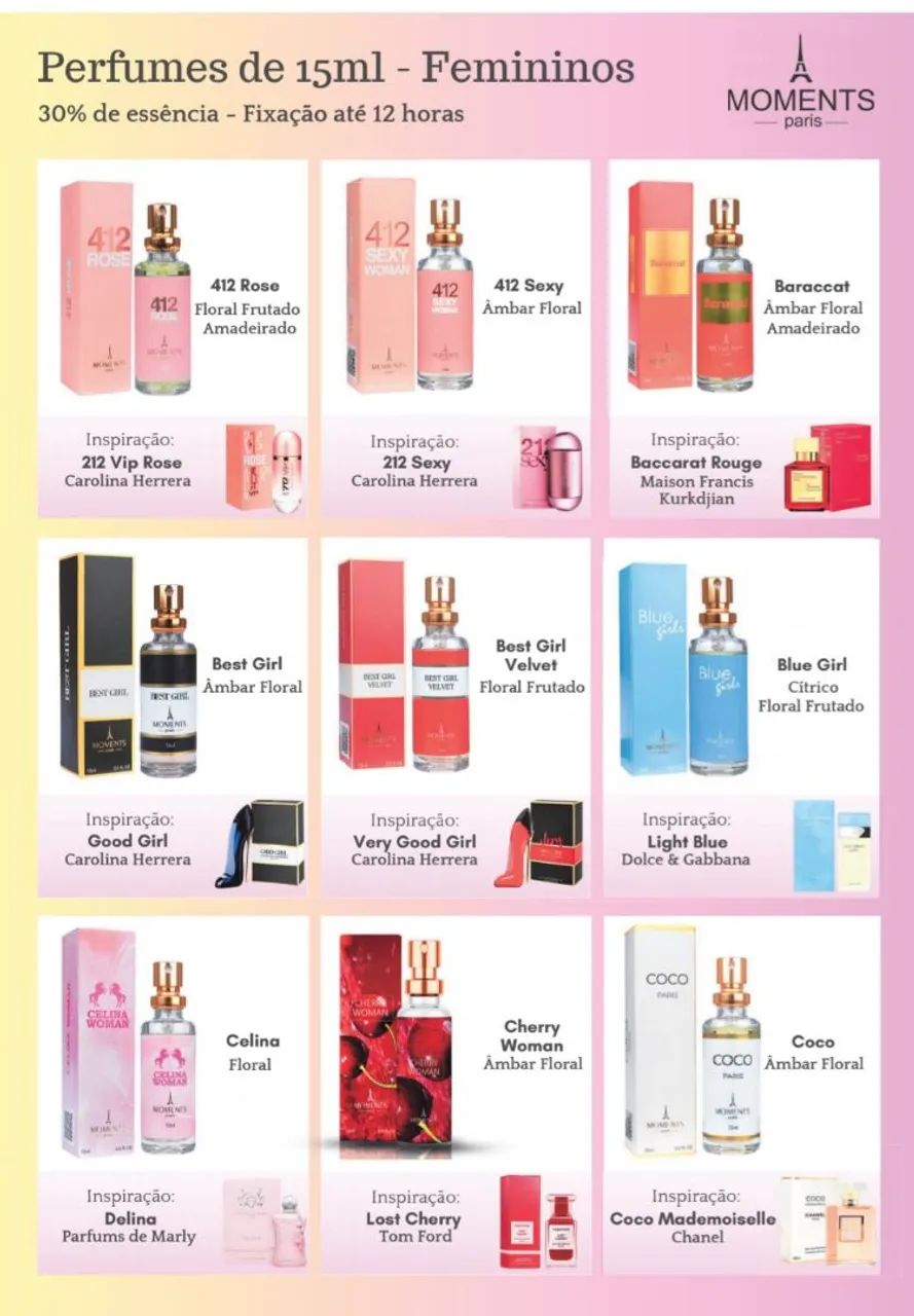 PERFUME MOMENTS PARIS 