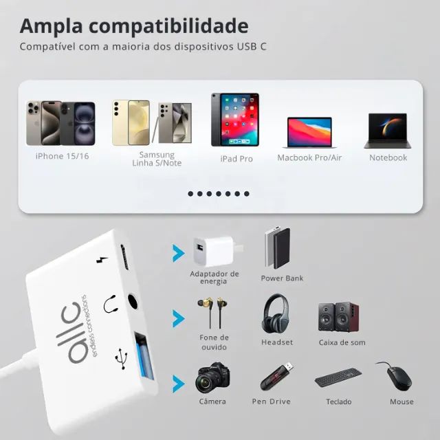 Adaptador Hub USB-C para P2 P3 USB 3.0 Tipo C PD para Samsung iPhone 15 iPad Pro - Foto 4