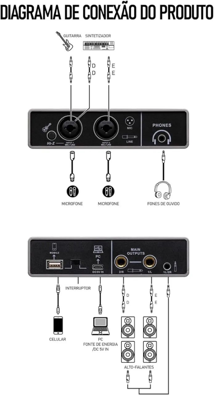 Interface de Áudio USB Teyun Q-16 - Foto 2