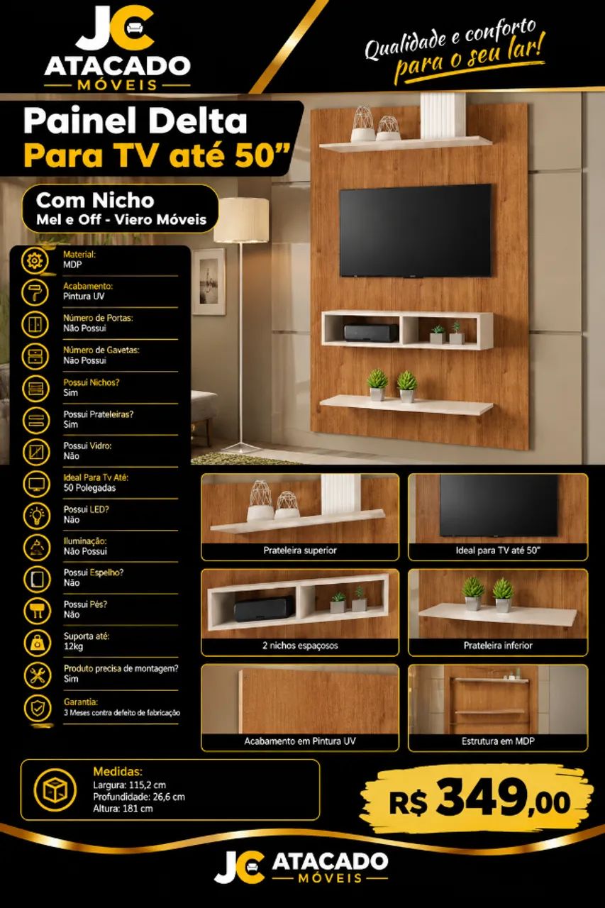 Painel Delta