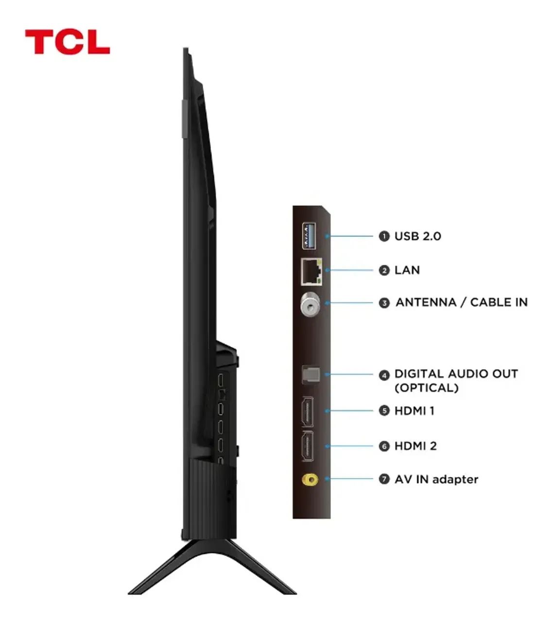 Smart TV Semp TCL Modelo 32 - Foto 2