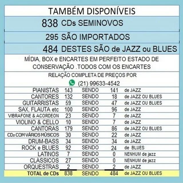 Cédula Cinco pesos fuertes  -  Paraguay - Foto 5