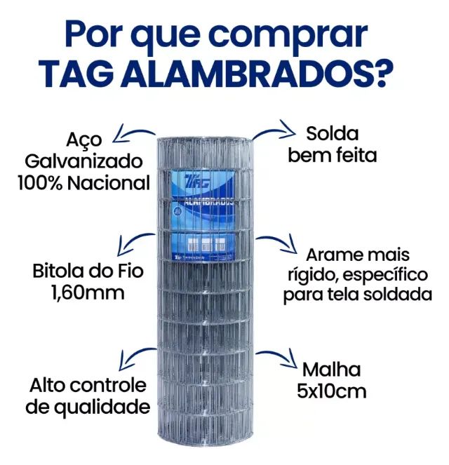 Promoção Tela / Cerca / Alambrado - Nova - Foto 3
