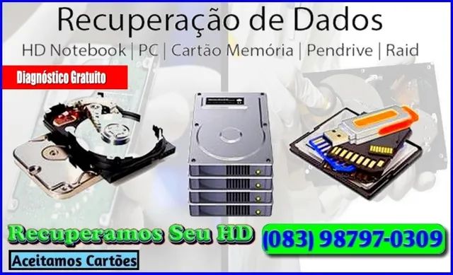 Qualquer SSD, HD, Pendrive, MicroSD Tem Solução