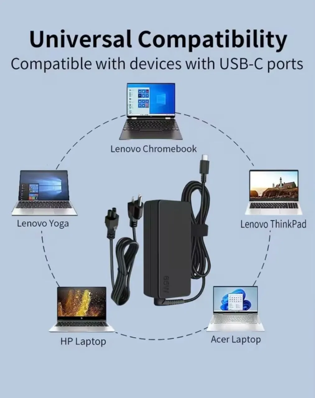Carregador para notebook tipo-c