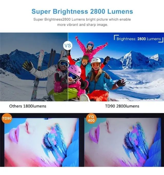 Projetor  ThundeaL TD90K 2800 LUMENS 1080p HD - Foto 4
