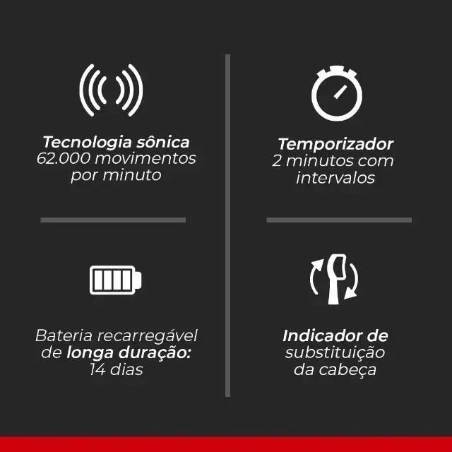 Colgate Escova De Dente Elétrica Philips Sonicpro 70 Recarregável Tem 3 Refis e estojo - Foto 2