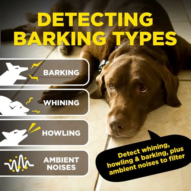 Dogtra Smart NoBark Training Collar – Professional Technology64993722268545121