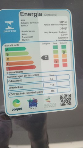 JEEP/RENEGADE THAWK AT DIESEL 2020