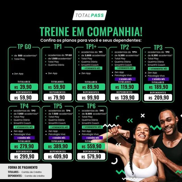 Dependente TotalPass: tudo o que você precisa saber!