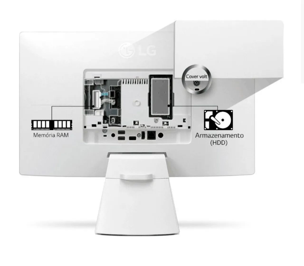 Computador All in One LG 22" NOVO excelente estado  - Foto 3