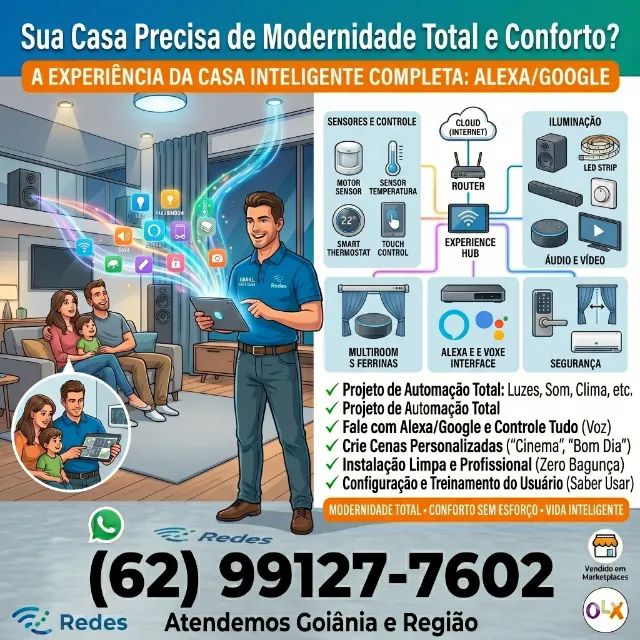 Automação Residencial Completa: Casa Inteligente com Alexa/Google