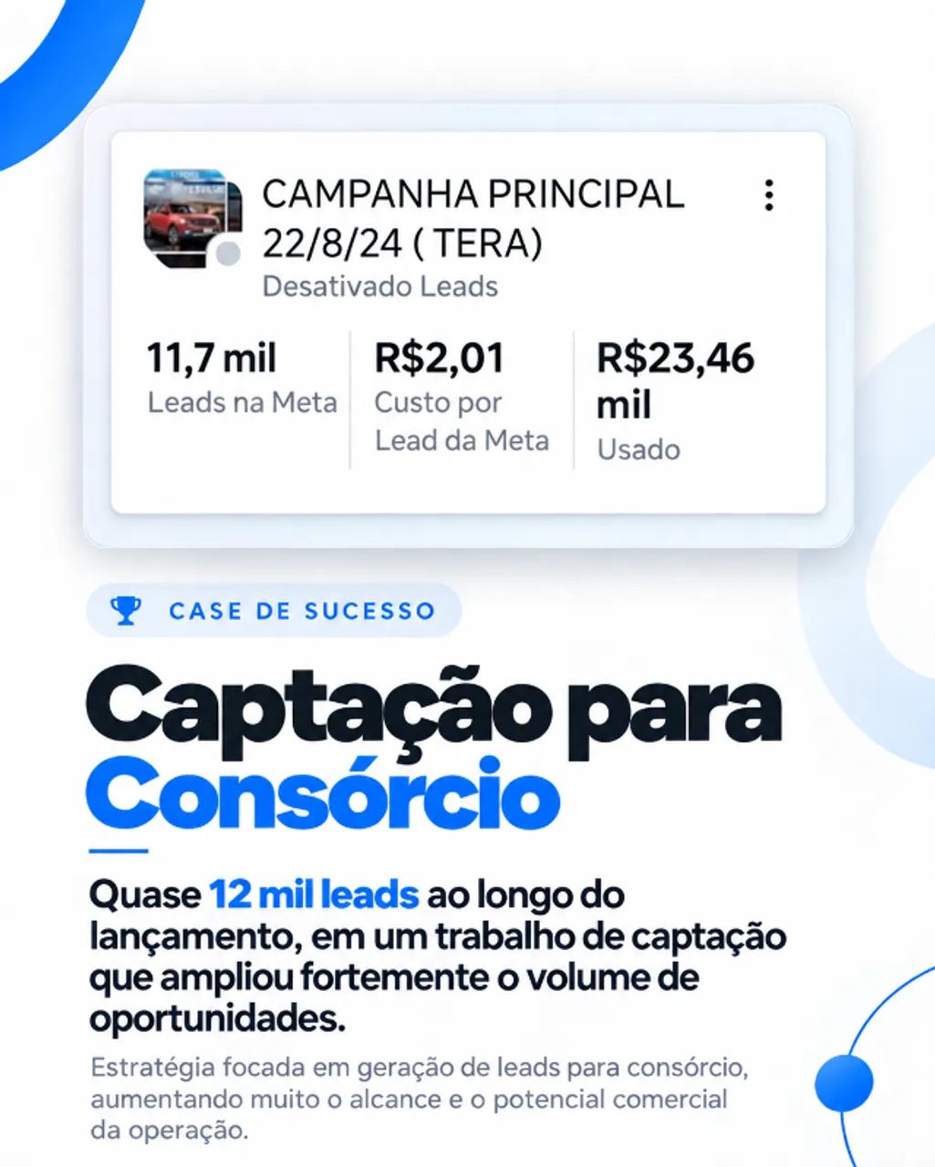 Gestor de Google Ads e Instagram Ads para Empresas - Foto 2