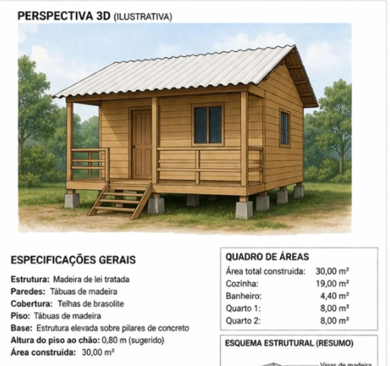 Pedreiro, carpinteiro e pintura.