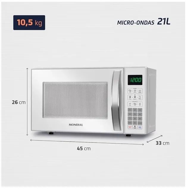 Microondas mundial