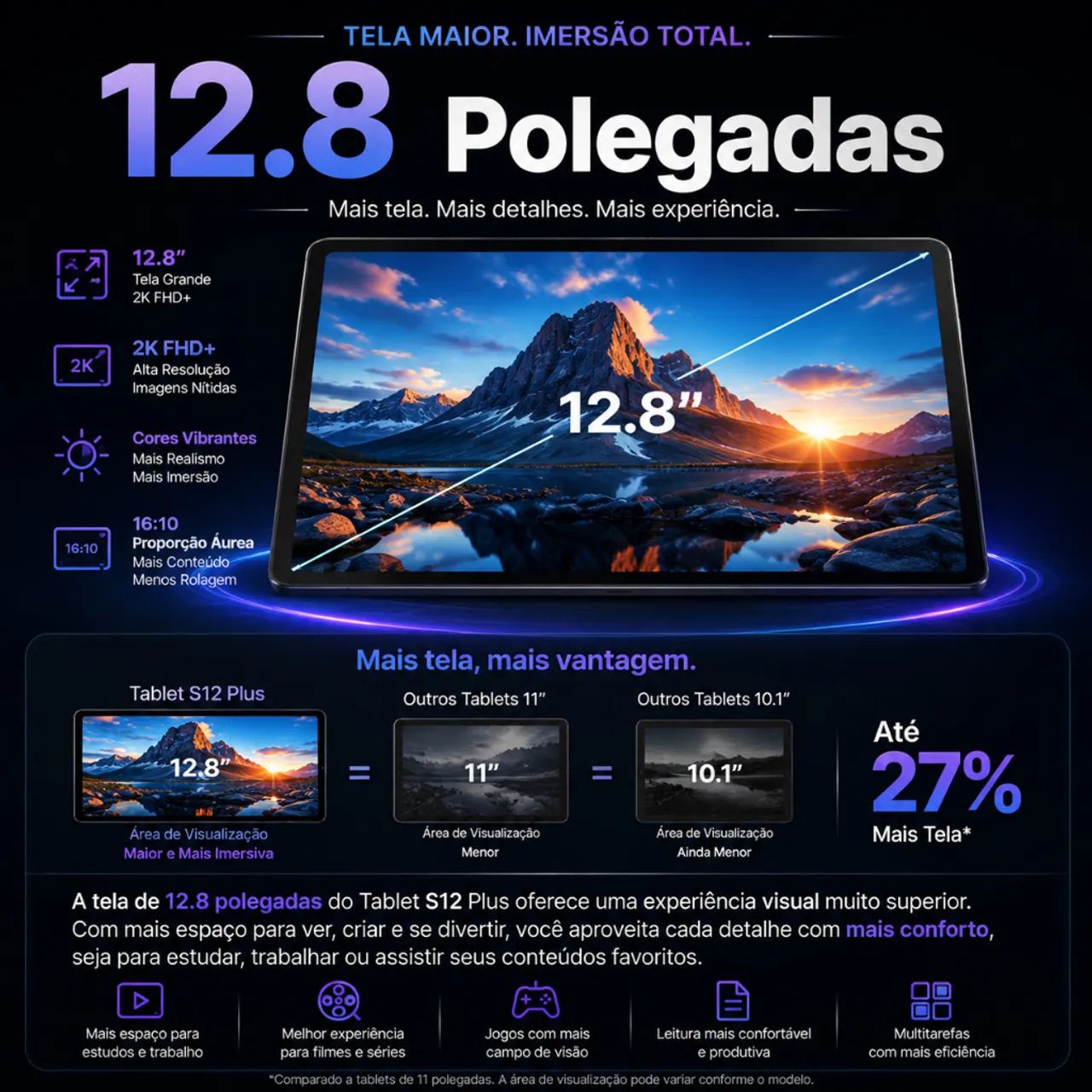 TABLET GALAX S12 PLUS - Foto 2