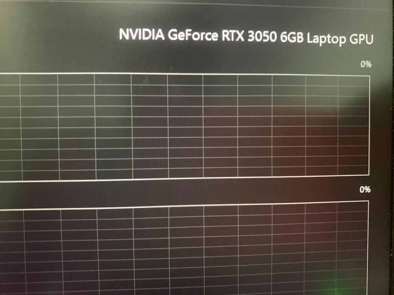 Notebook Nitro V15 Com placa de vídeo Rtx 3060 sem Marcas de uso  - Foto 5