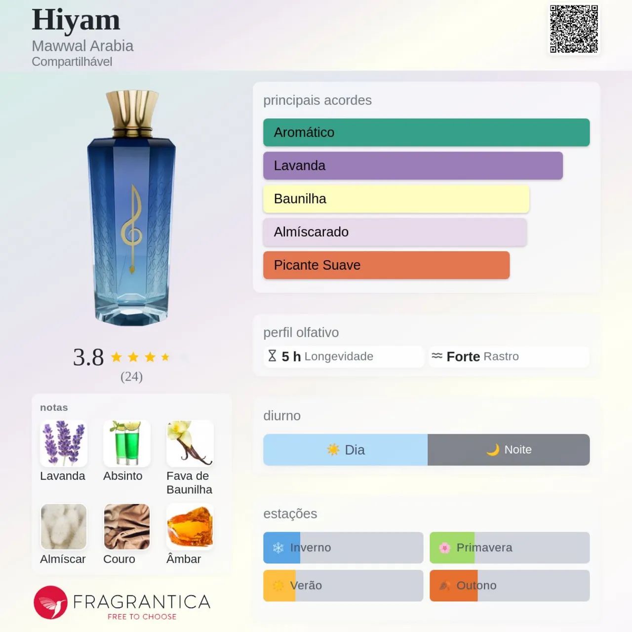 Perfume Hiyam Mawwal - Foto 2