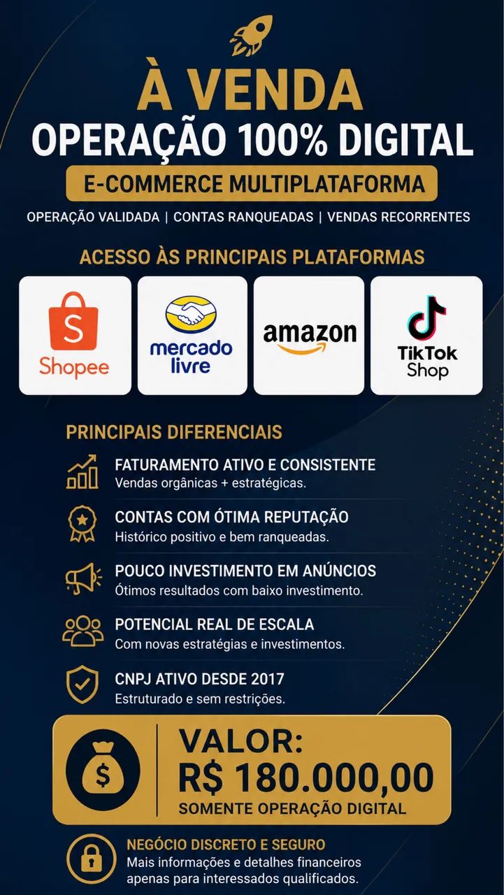 E-commerce Operação Digital em Crescimento 