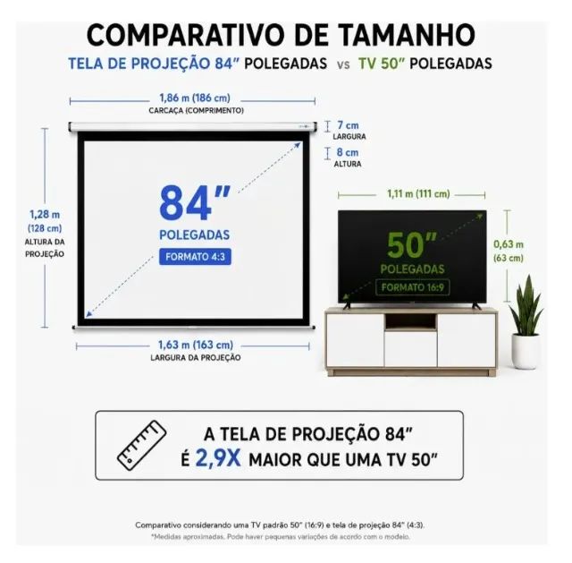 tela elétrica para projetor - Foto 2