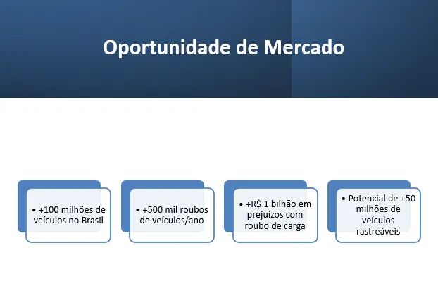 VENDE-SE EMPRESA SOFTWARE RASTREAMENTO VEICULAR - Presença em 25 estados BR e África - Foto 2
