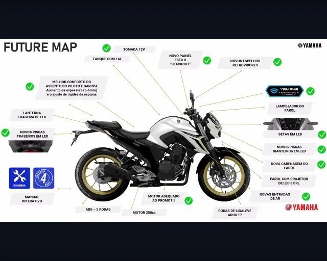 Nova Fazer FZ25 Connected 2025 - é na Geração Yamaha