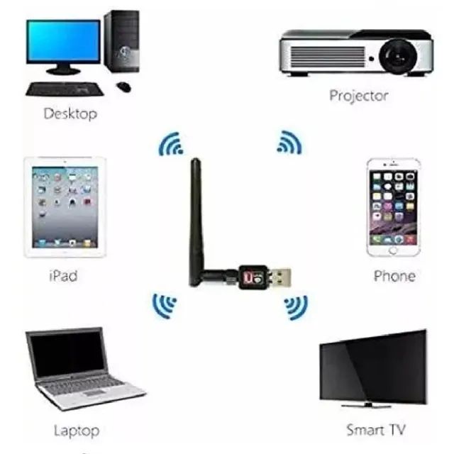 Antena Wi-fi Adaptador Wireless Usb Pc Notebook63824118884865121